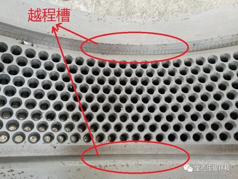 顆粒機環(huán)模模具專業(yè)術語集錦