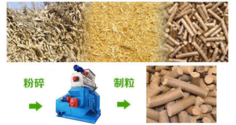 顆粒機(jī)壓輥環(huán)模