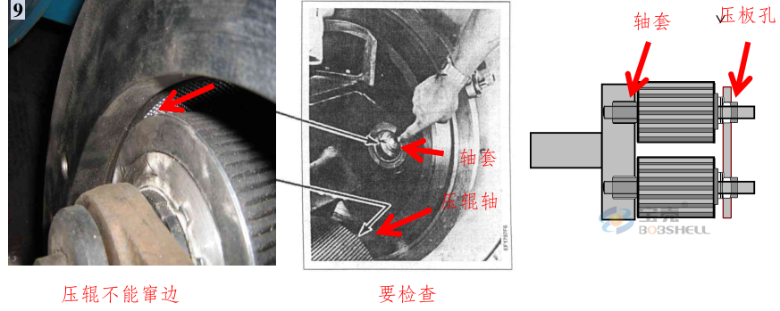 顆粒機(jī)環(huán)模開(kāi)裂