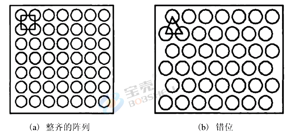 顆粒機環(huán)模開孔率